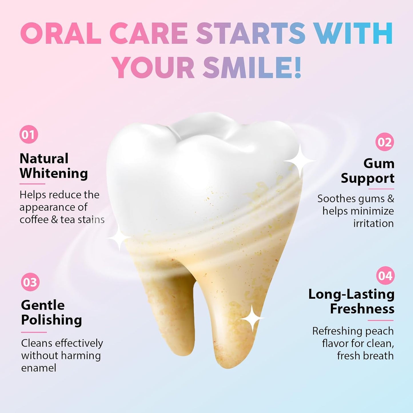 2-Pack Niacinamide Whitening Toothpaste | Fresh Breath, Surface Stain Removal & Enamel Safe