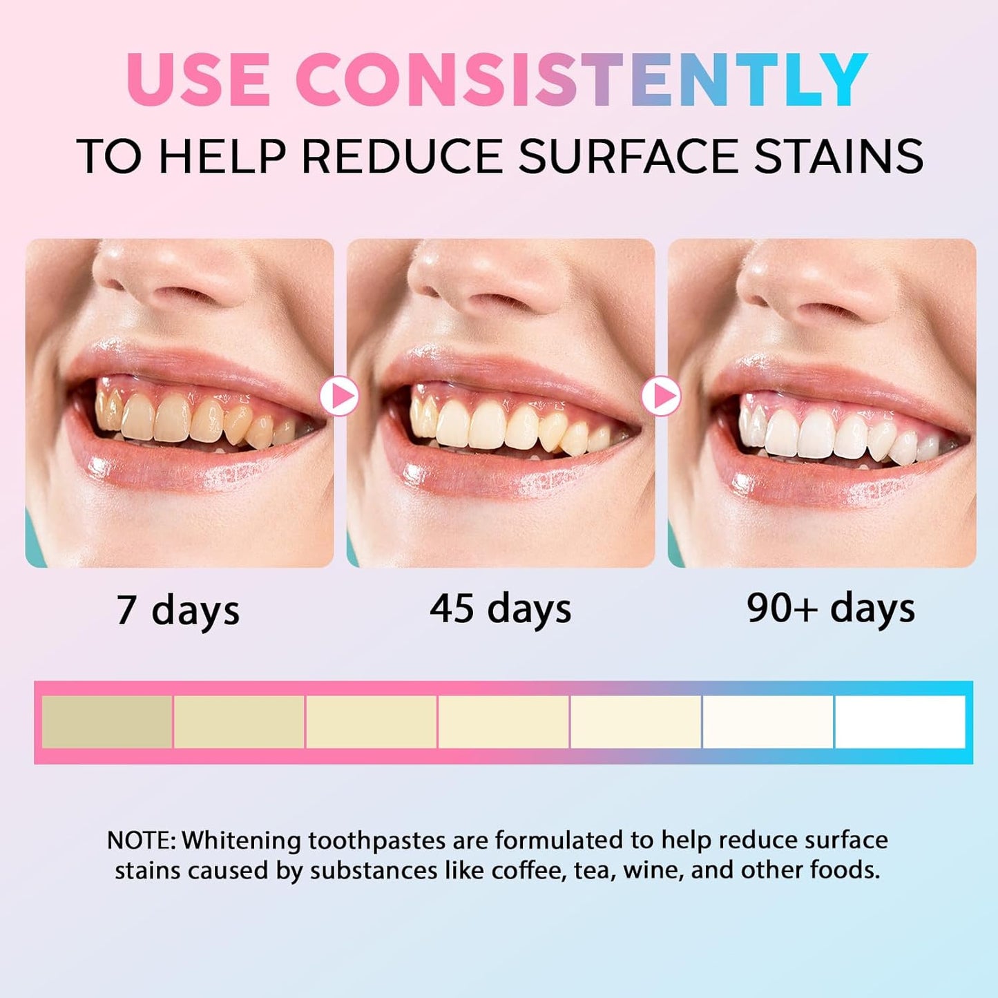 2-Pack Niacinamide Whitening Toothpaste | Fresh Breath, Surface Stain Removal & Enamel Safe